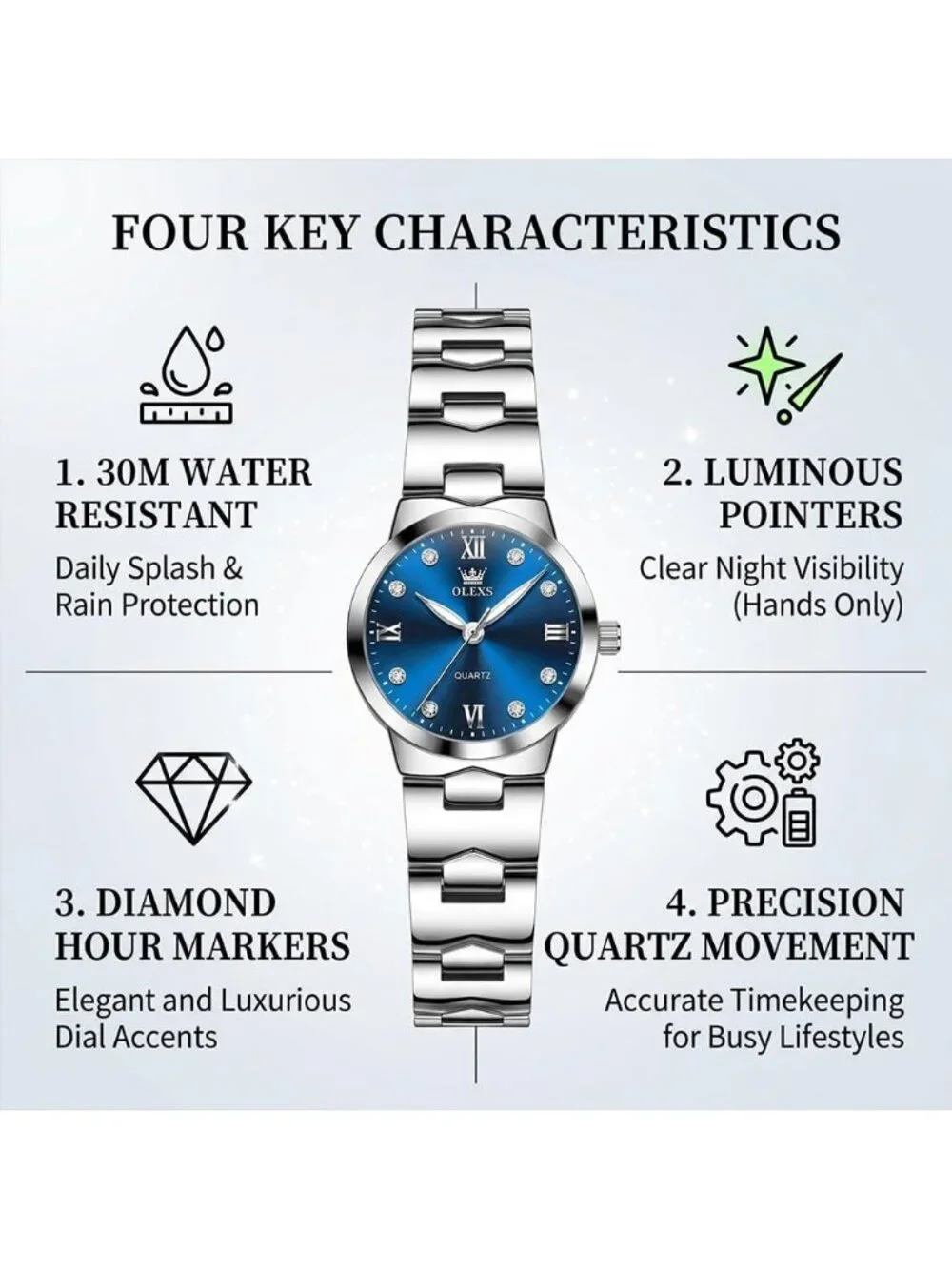 Women's Blue and Silver Analog Quartz Waterproof Stainless Steel Band Watch